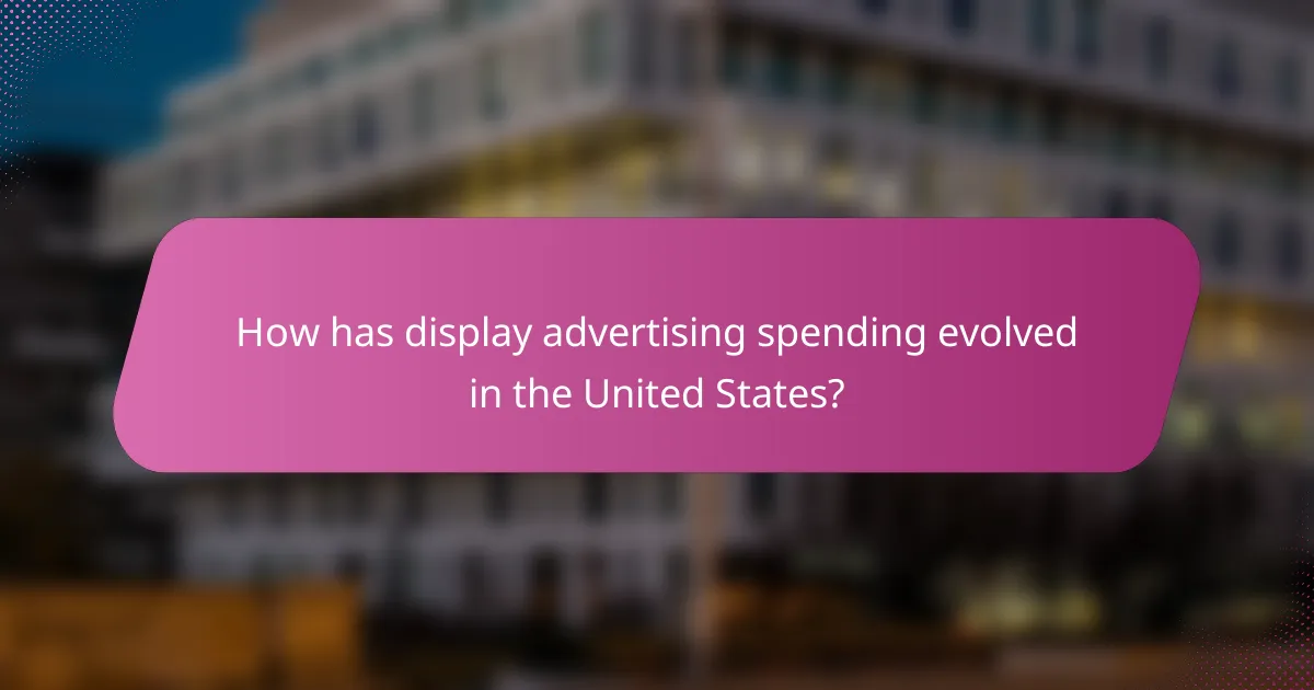 How has display advertising spending evolved in the United States?