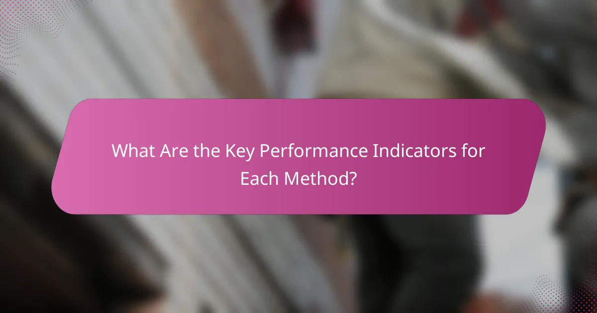 What Are the Key Performance Indicators for Each Method?