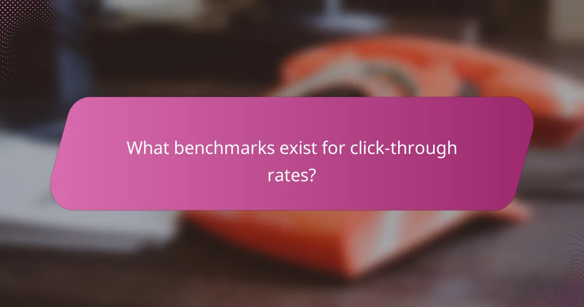 What benchmarks exist for click-through rates?